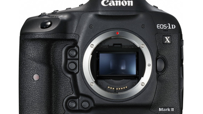Canon 1DX MK II